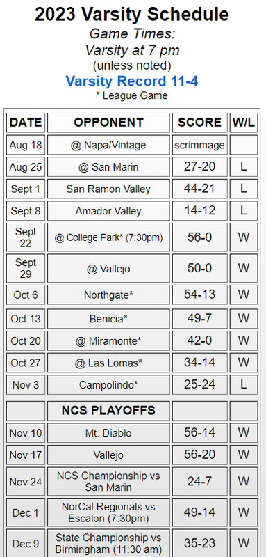 2023 varsity championship schedule